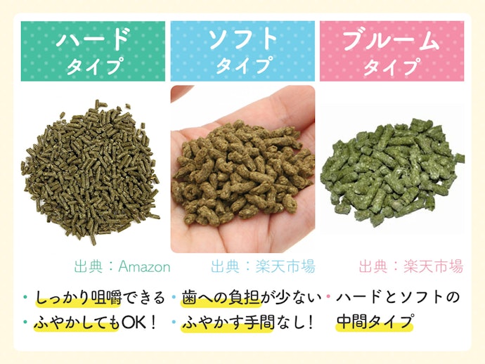 硬さはうさぎの好みと歯の状態に合わせて選ぼう