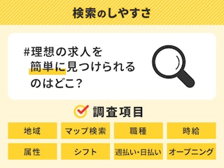 検索のしやすさ