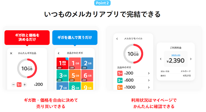 手続きはメルカリアプリで完結