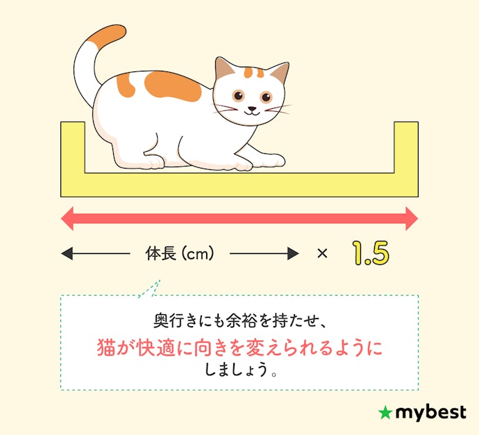 猫のサイズに合わせてトイレを選ぼう