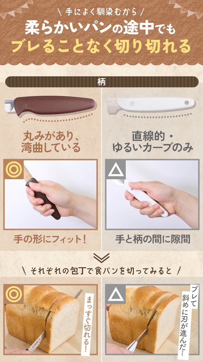 柄に丸みがあるパン切り包丁なら、握りやすくまっすぐ切れる