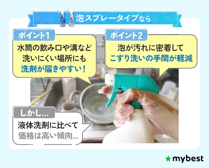 時短したいなら泡スプレーも候補に