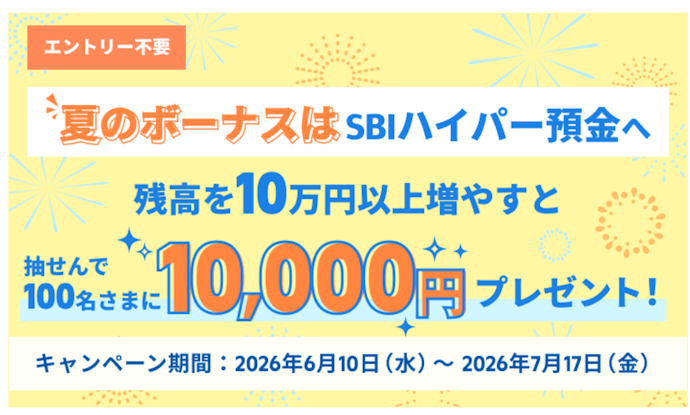 SBIハイパー預金の残高アップで抽選で100名に現金10,000円が当たる