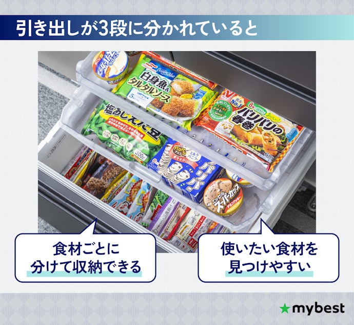 冷凍庫の引き出しが3段に分かれている商品をチェック