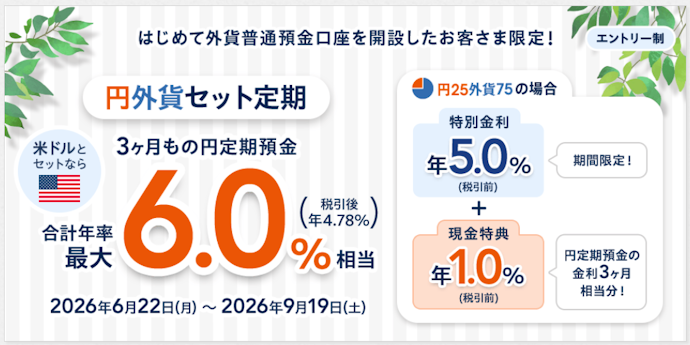 円外貨セット定期の円預金分に年1.0%相当の現金還元