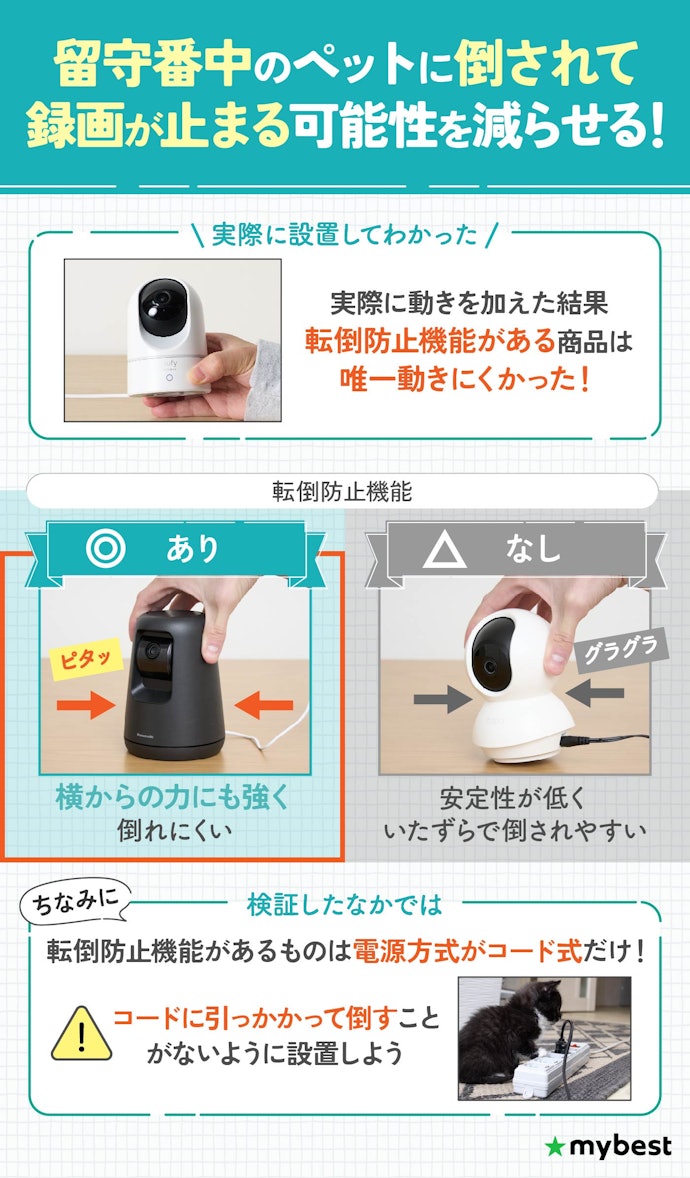 いたずらするペットを飼っているなら、転倒防止機能があるペットカメラがおすすめ
