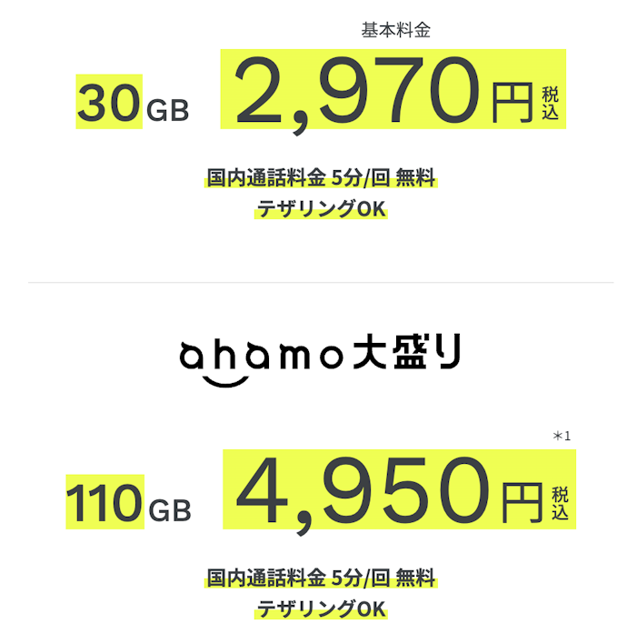 データ通信量を気にせず使える大容量プランを用意