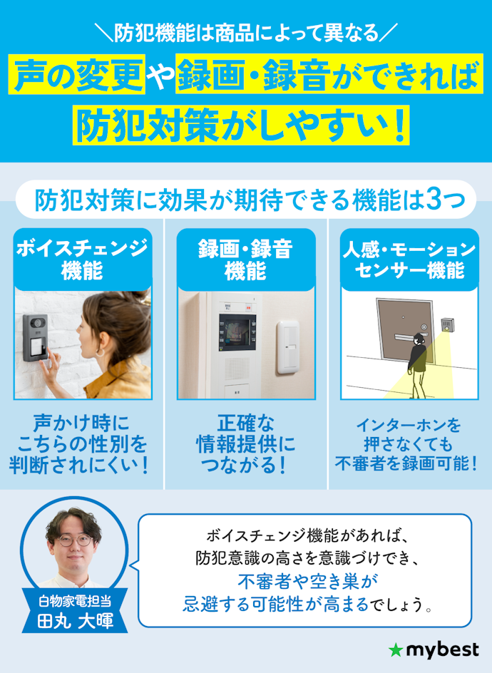 防犯対策重視なら、ボイスチェンジ付きかつセンサーで自動録音・録画ができるものを選ぼう