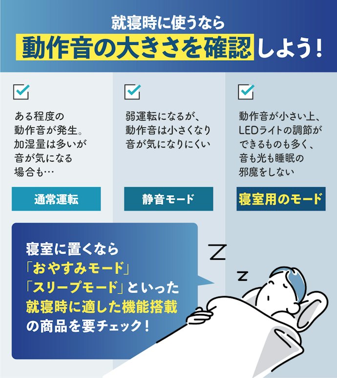 寝室で使うなら静音モード付きのモデルが必須
