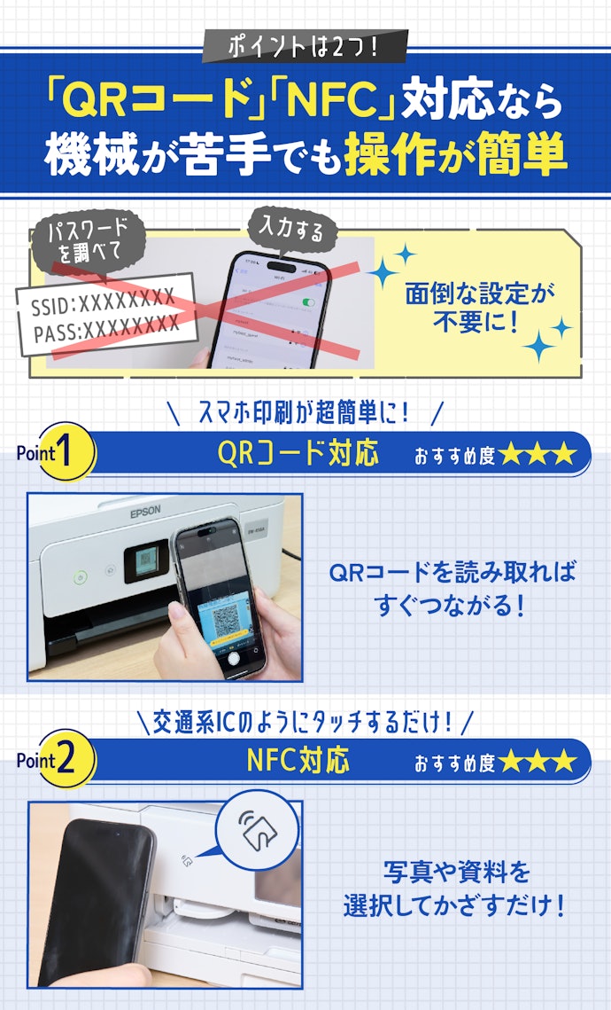 スマホから印刷するなら、「QRコード」「NFC」対応のインクジェットプリンターがおすすめ