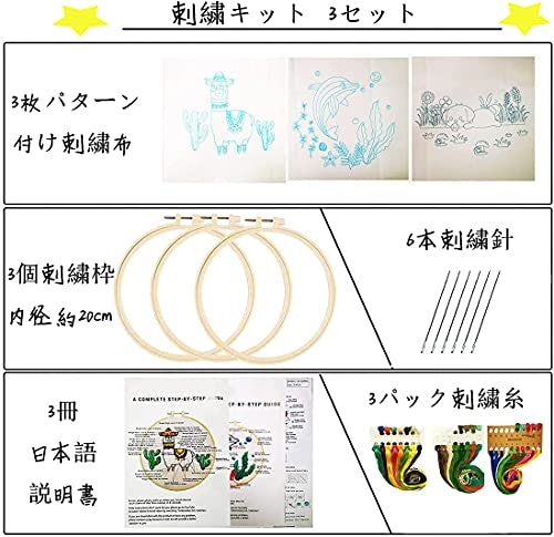 経験や都合に合わせてセット内容を厳選しよう
