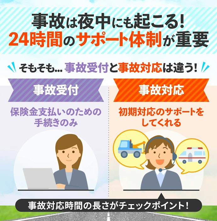 事故対応は24時間の自動車保険を選んで!昼間のみのものもあった