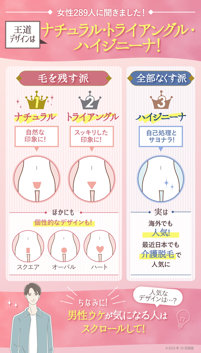 Vラインの王道デザインは3種類!人気は自然な印象のナチュラル型