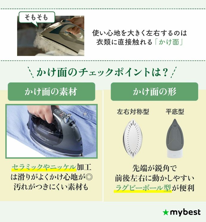 かけやすさを決めるかけ面の「素材」と「形」に注目