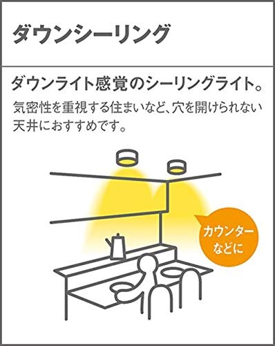 用途に合わせて拡散タイプと集光タイプのどちらにするか決めよう