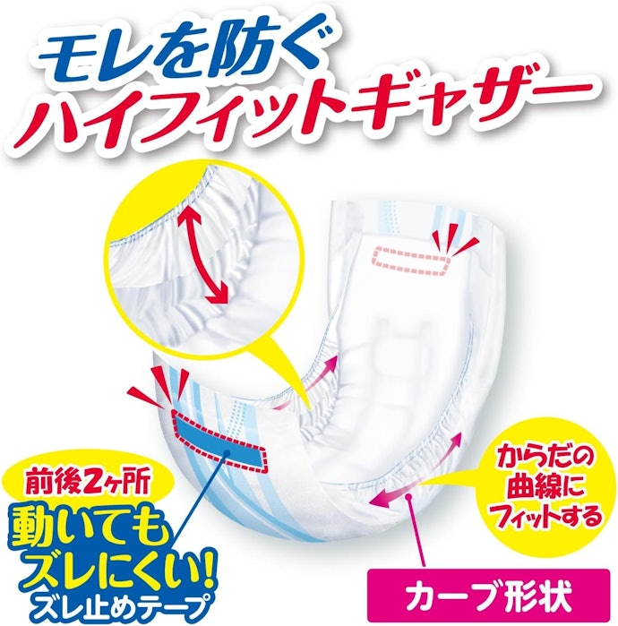 ズレ止めテープと立体形状が両方あれば、横漏れを防止しやすい