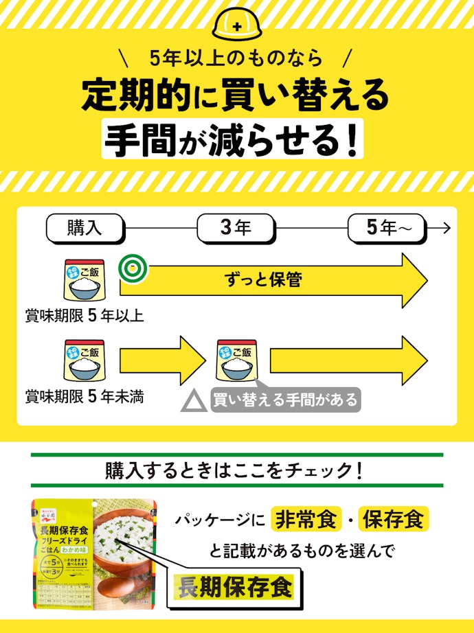 保存期間は5年が目安!長いものなら25年保存のものも