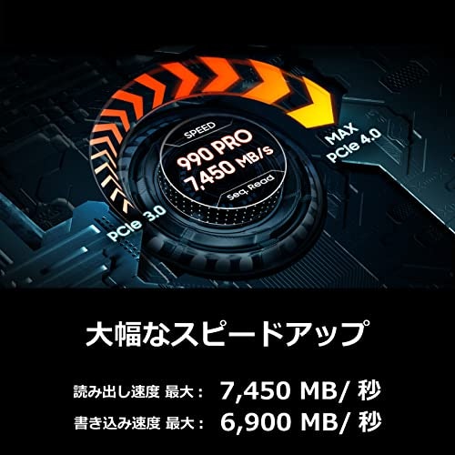 快適にゲームするために、1000MB/s以上を基準に速度を決めよう