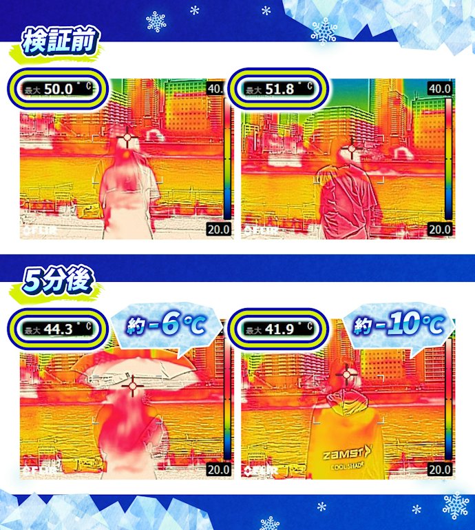 表面温度が低いのは…!