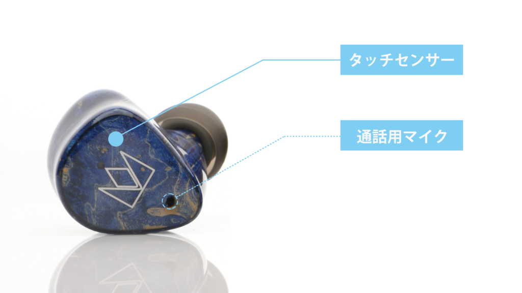 Noble Audio FoKus Prestigeをレビュー！クチコミ・評判をもとに徹底