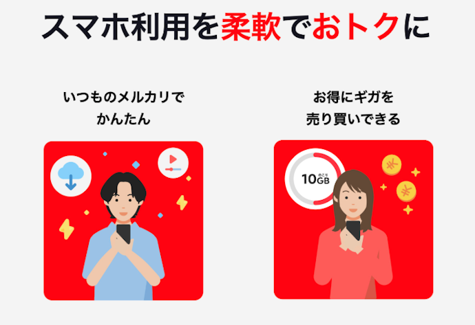 日本初「ギガを売り買いできる」サービスを提供