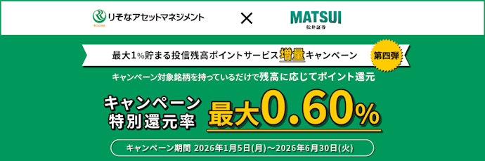 ゴールドアロケーション関連銘柄のポイント増量。最大0.6%に!