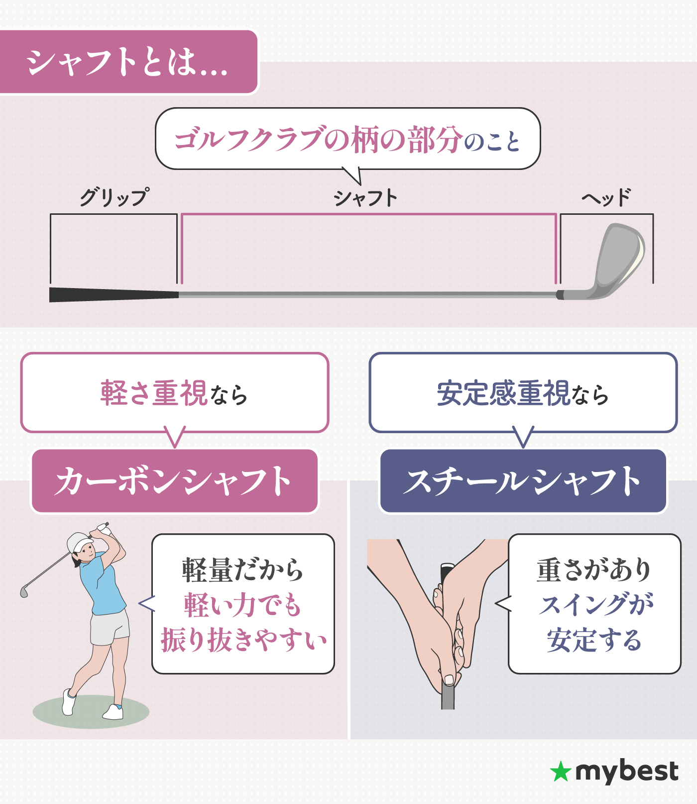 徹底比較】レディースゴルフクラブセットのおすすめ人気ランキング
