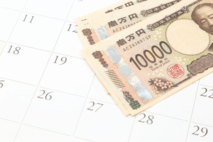 無利息期間の長さ
