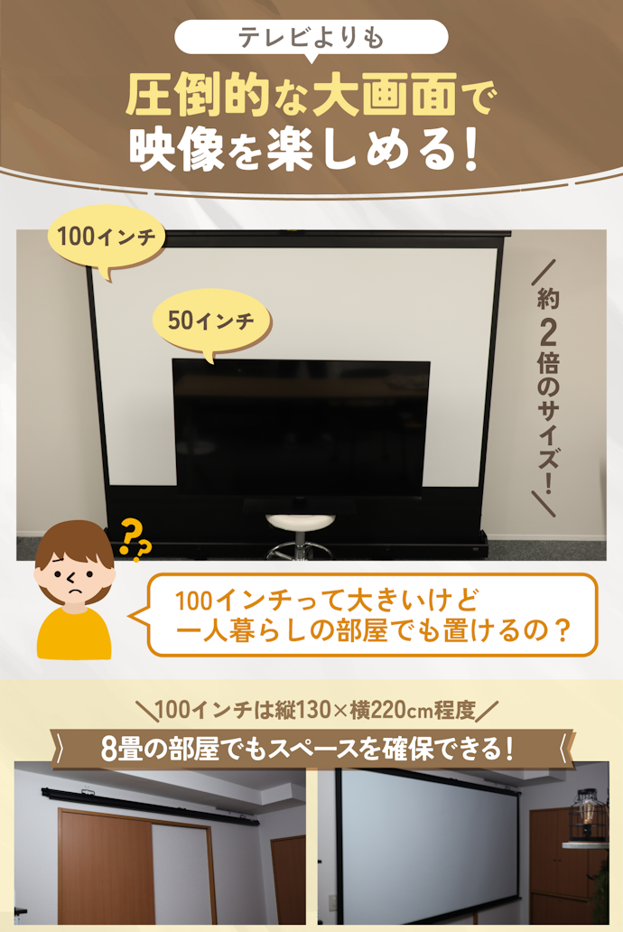 サイズに迷ったら100インチがおすすめ。ただし、横幅は要チェック
