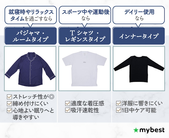 着用シーンに合わせて選ぼう