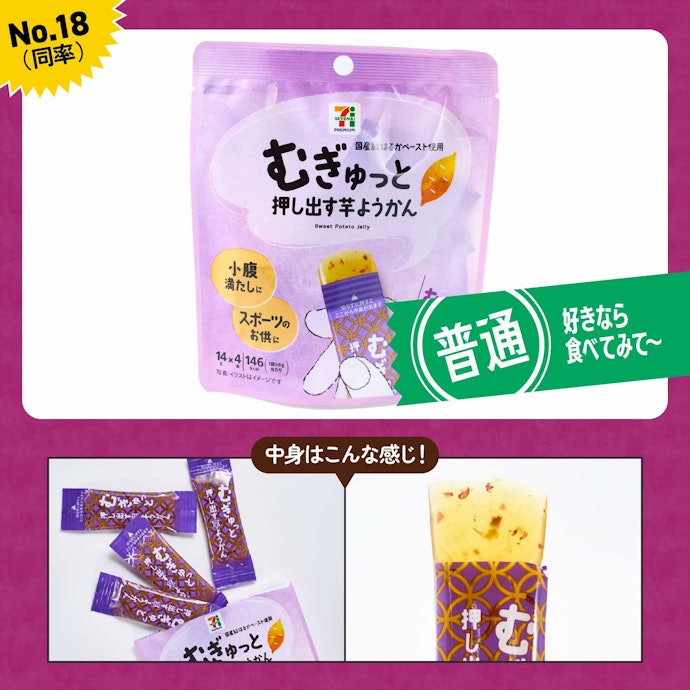 【21位(同率)】セブン-イレブン「むぎゅっと押し出す芋ようかん」(246円)