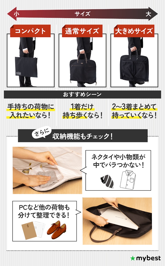 サイズと収納力で選ぼう