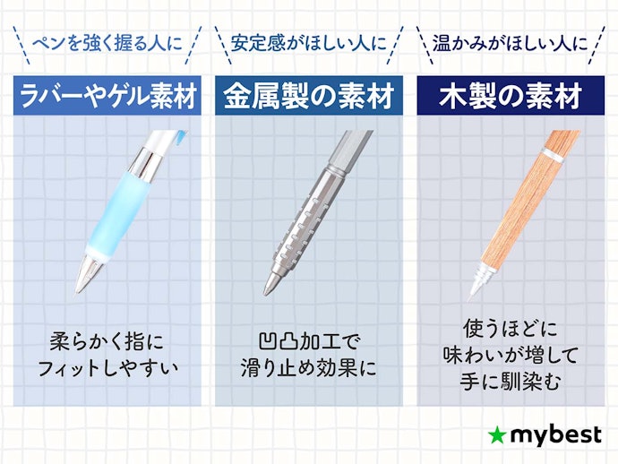 指に馴染むグリップのものを選ぼう