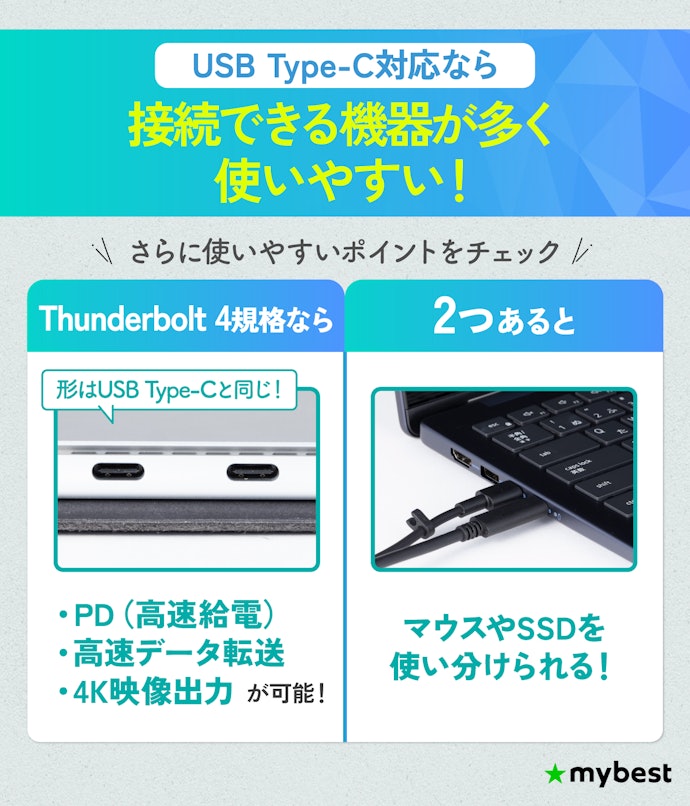外出先でも使いやすいように、インターフェースに注目しよう