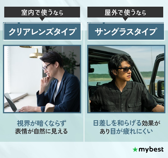 レンズ機能・種類を要チェック!用途や好みに合わせて選択しよう