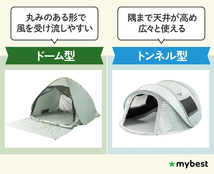 形状は大きく2種類!ドーム型とトンネル型