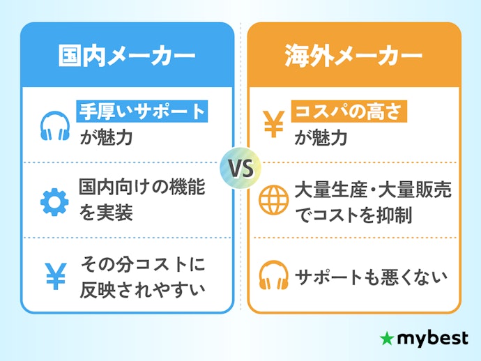 国内メーカーと海外メーカーの違いはある?メーカーごとの得意分野を知っておこう