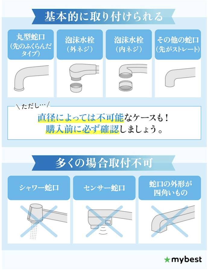 自宅の蛇口に対応しているものを選ぼう。特殊な蛇口ならアダプターもチェック