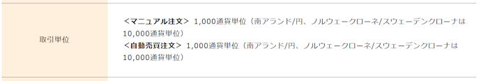 少額取引と多様な自動売買機能の対応