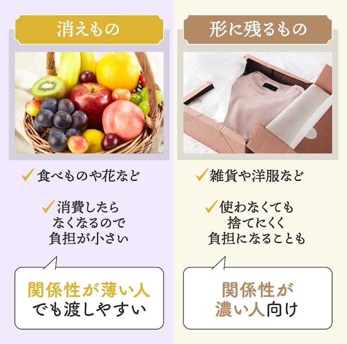 関係性が重要。親しい相手ならずっと使えるものもあり