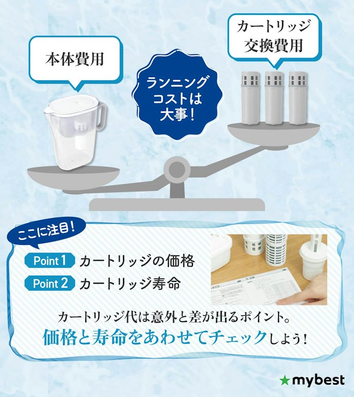 コスパ重視ならカートリッジ代も忘れずにチェック