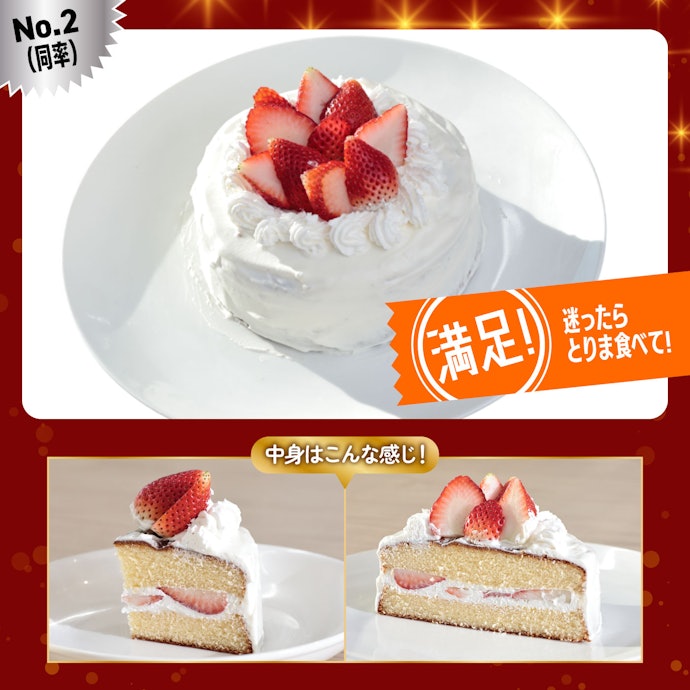 【2位(同率)】市販のスポンジで作ったケーキ