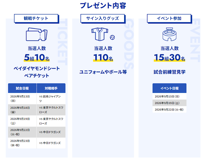 横浜DeNAベイスターズ JCBカード新規入会と利用で観戦チケットや限定グッズが抽選で当たる