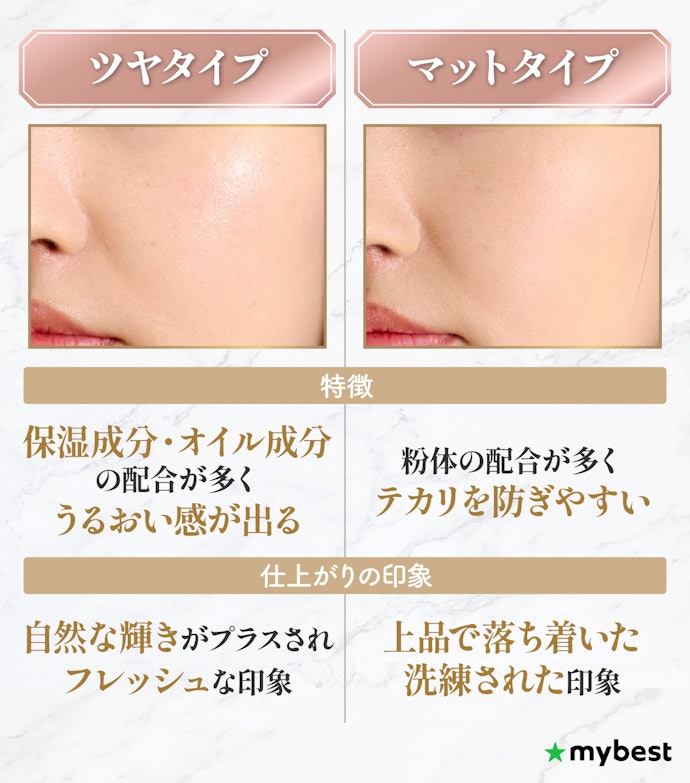 ツヤ肌?マット肌?好みの質感のリキッドファンデーションを選ぼう