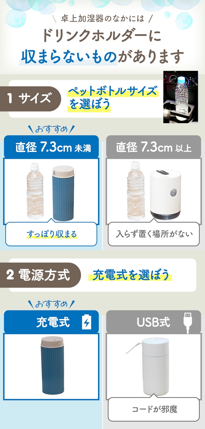 車内を加湿したい場合、充電式で直径が8.5cm未満のものを選ぼう