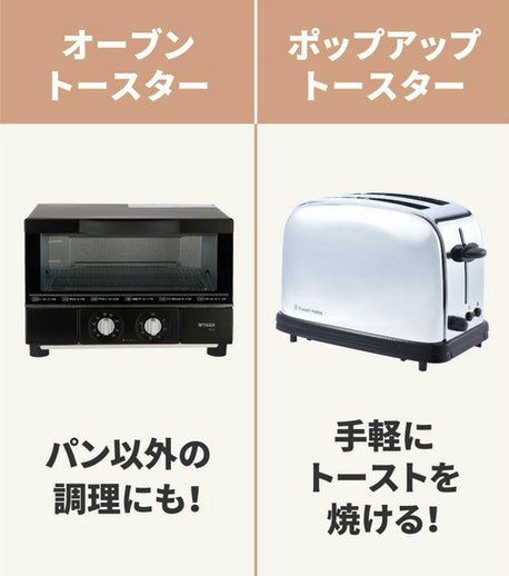 トースト以外にも使うならオーブンタイプがおすすめ