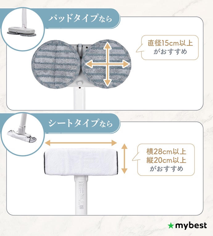 家中を効率よく掃除したいなら、パッドサイズは直径15cm以上がおすすめ