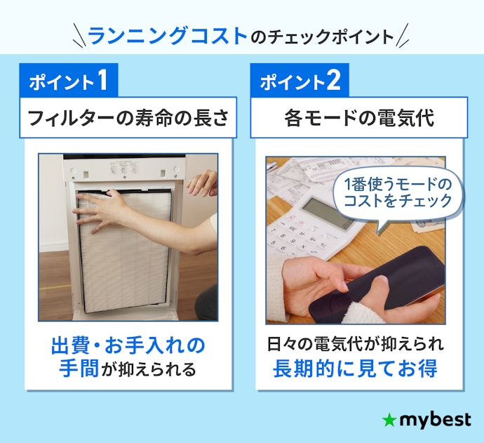 お手入れの頻度にも関わる、ランニングコストにも注目