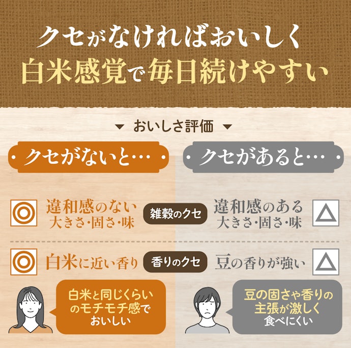 雑穀米はモチモチしていて雑穀のクセが少ないものがベスト!