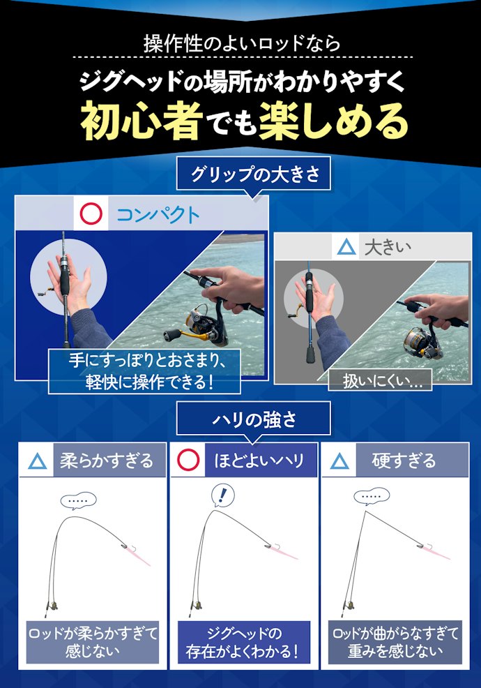 ジグヘッドを操るためには「操作性」も重要。コンパクトなグリップでほどよいハリがあるものを選ぼう